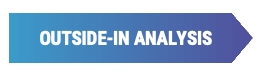 Outside-in Analysis Outside-in Analysis