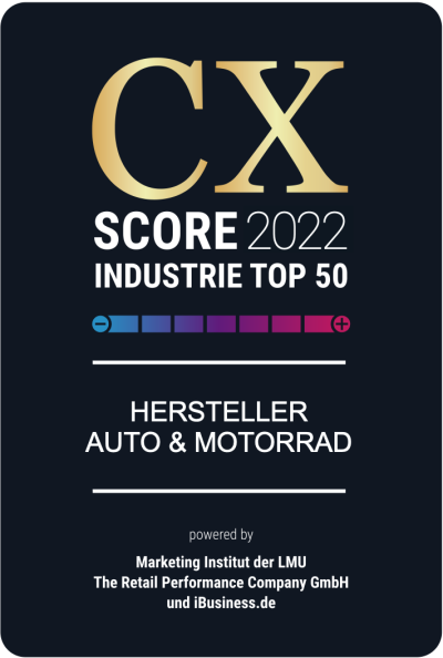 CX Score Hersteller Auto, Motorrad, Reisemobil