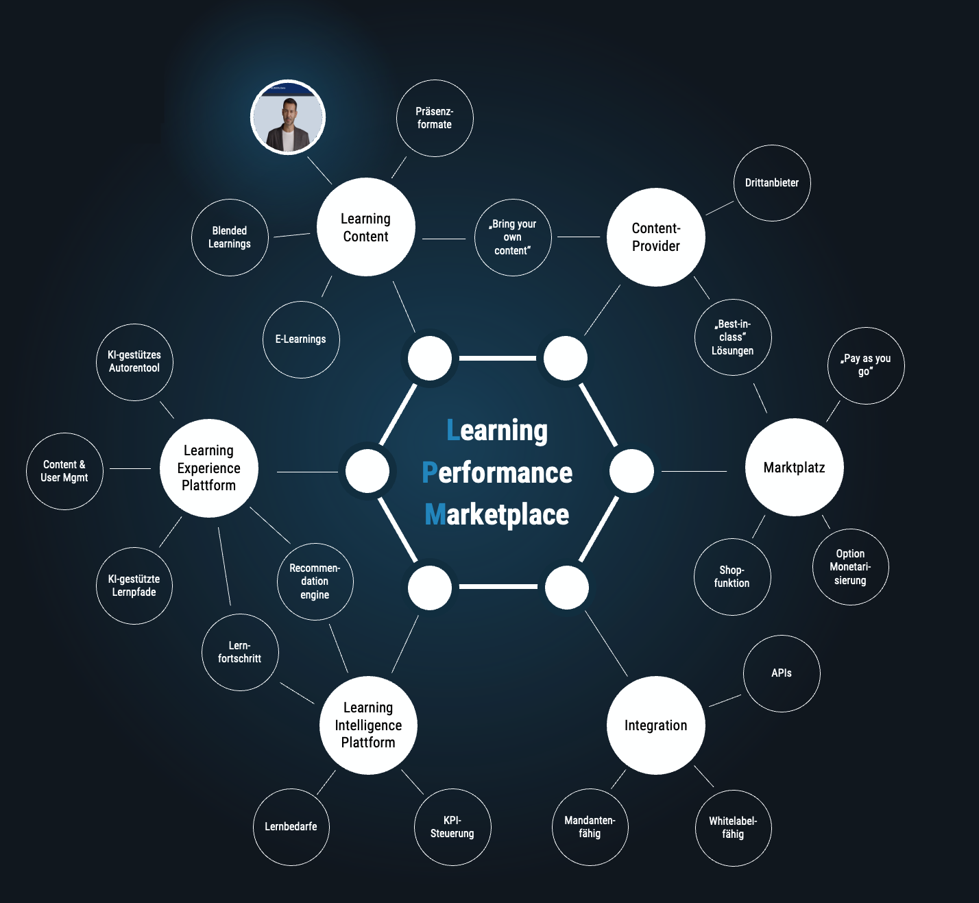 Bildschirmfoto 2025-10-28 um 11.34.56