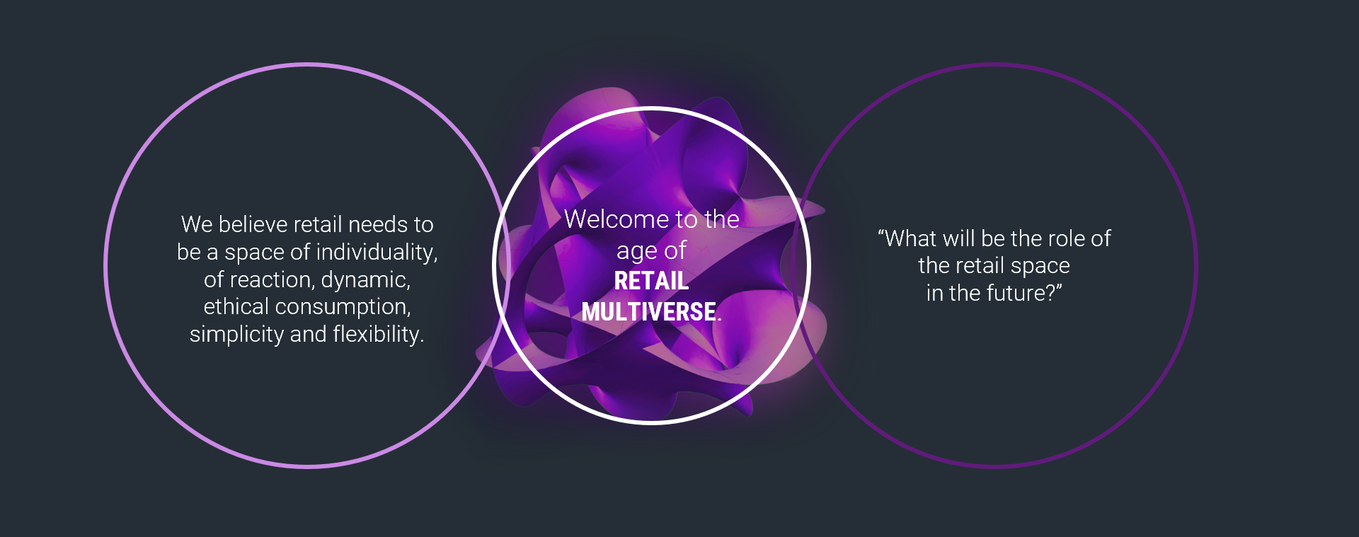Entry to the Retail Multiverse | rpc