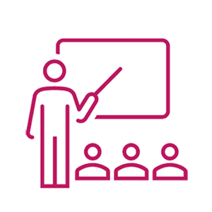 Digital Maturity - 3A Model