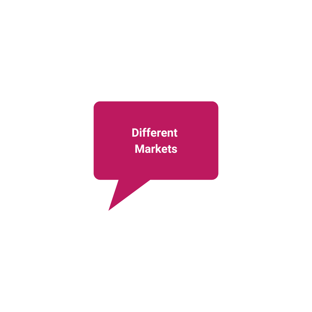 Different Markets