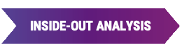 Inside-out Analysis