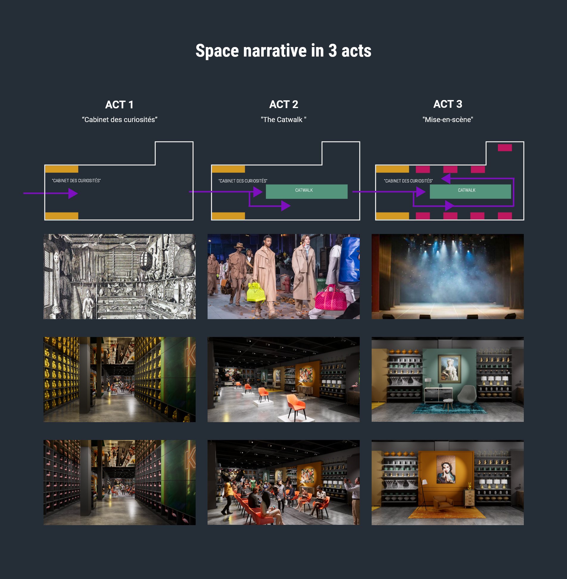 rpc-kare-city-store-space-narratives rpc-kare-city-store-space-narratives